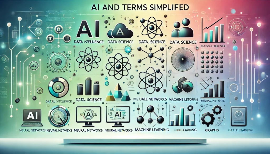 ai and data terms
